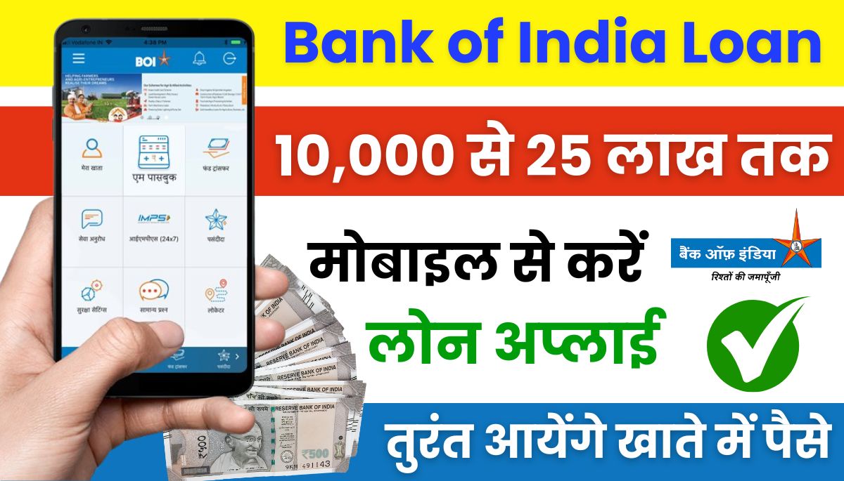 BOI Bank loan Apply Online